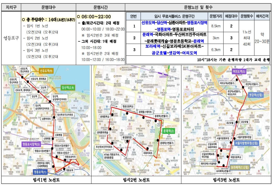 영등포구 버스 파업 무료 셔틀버스 운행 안내